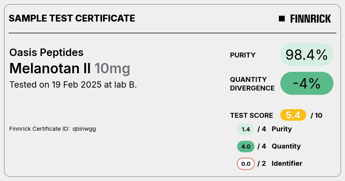 Certificate scan