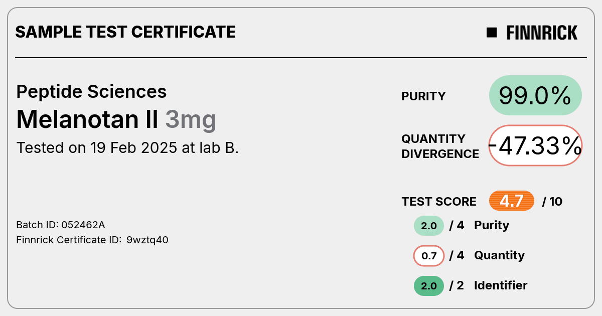 Certificate scan
