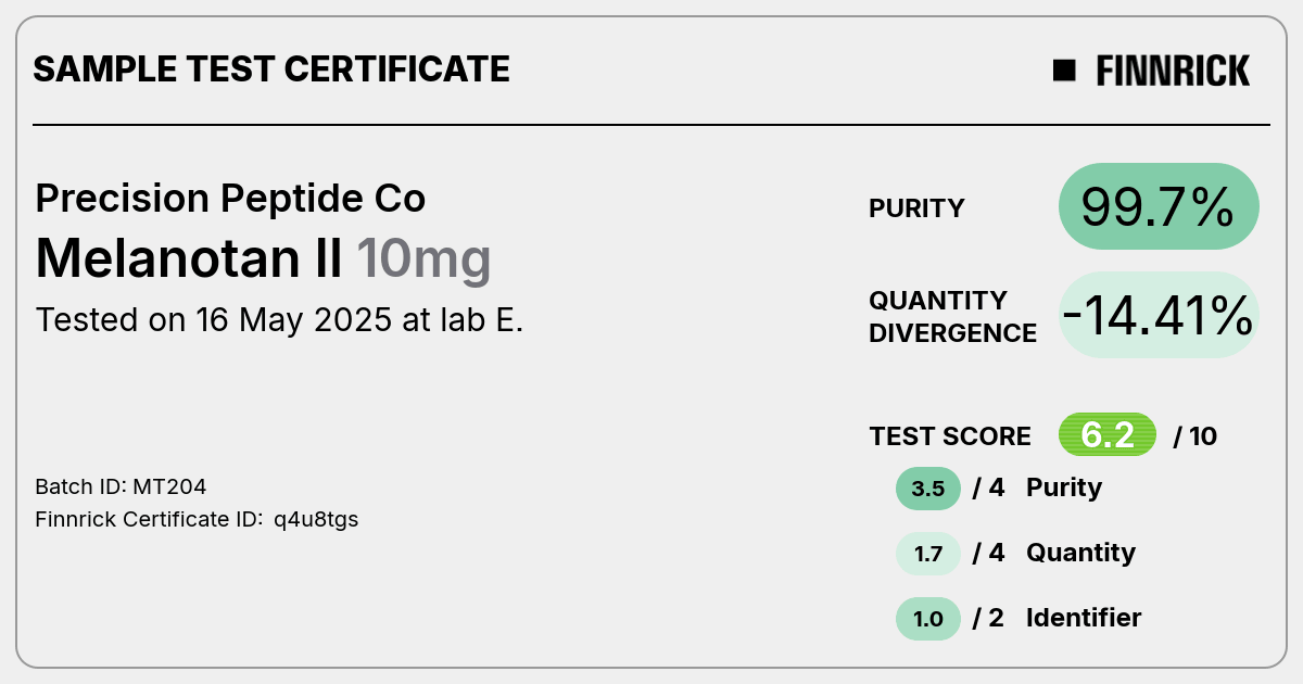 Certificate scan