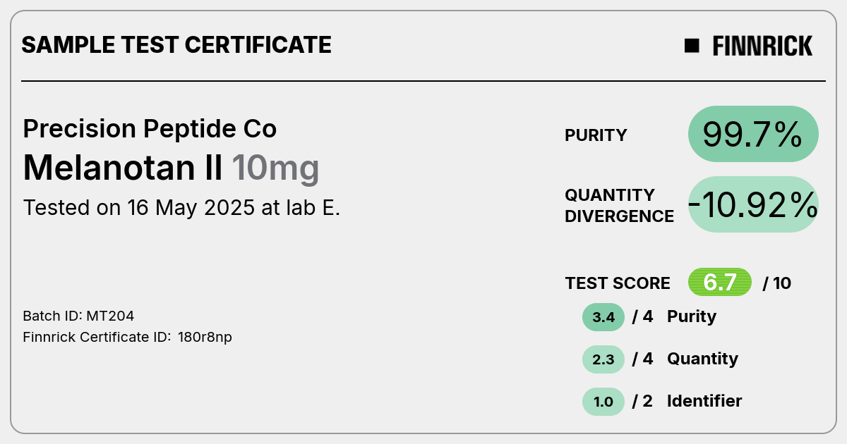 Certificate scan
