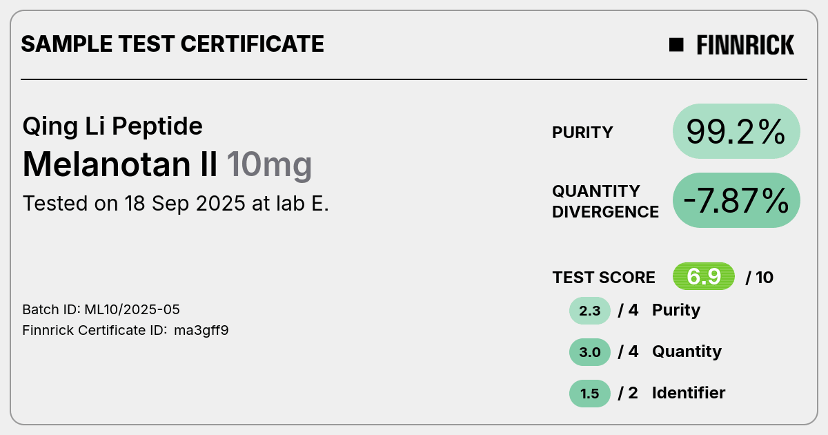 Certificate scan