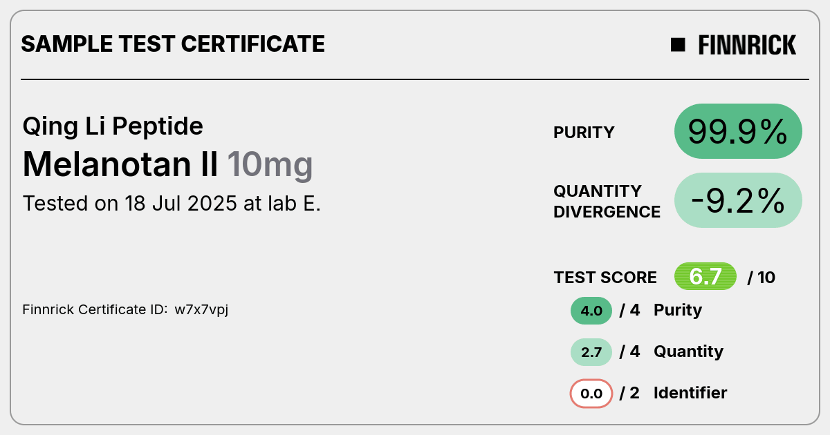 Certificate scan