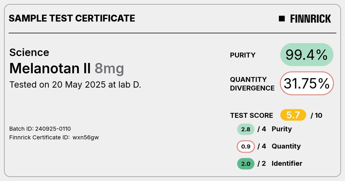 Certificate scan