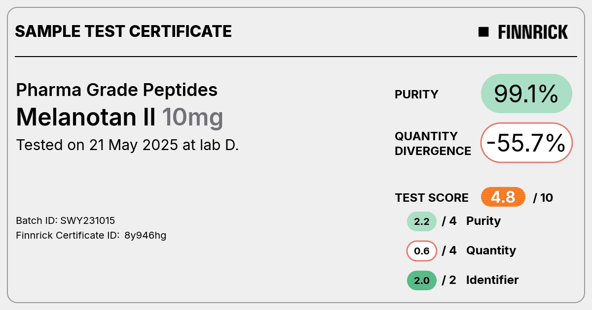 Certificate scan