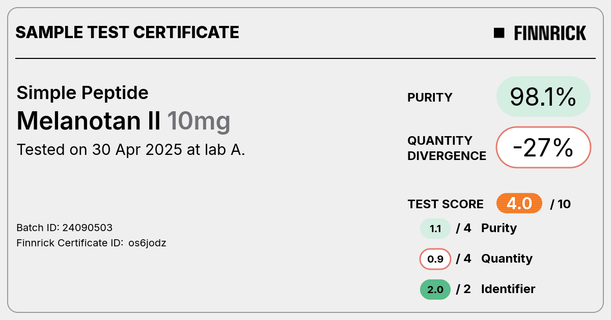 Certificate scan