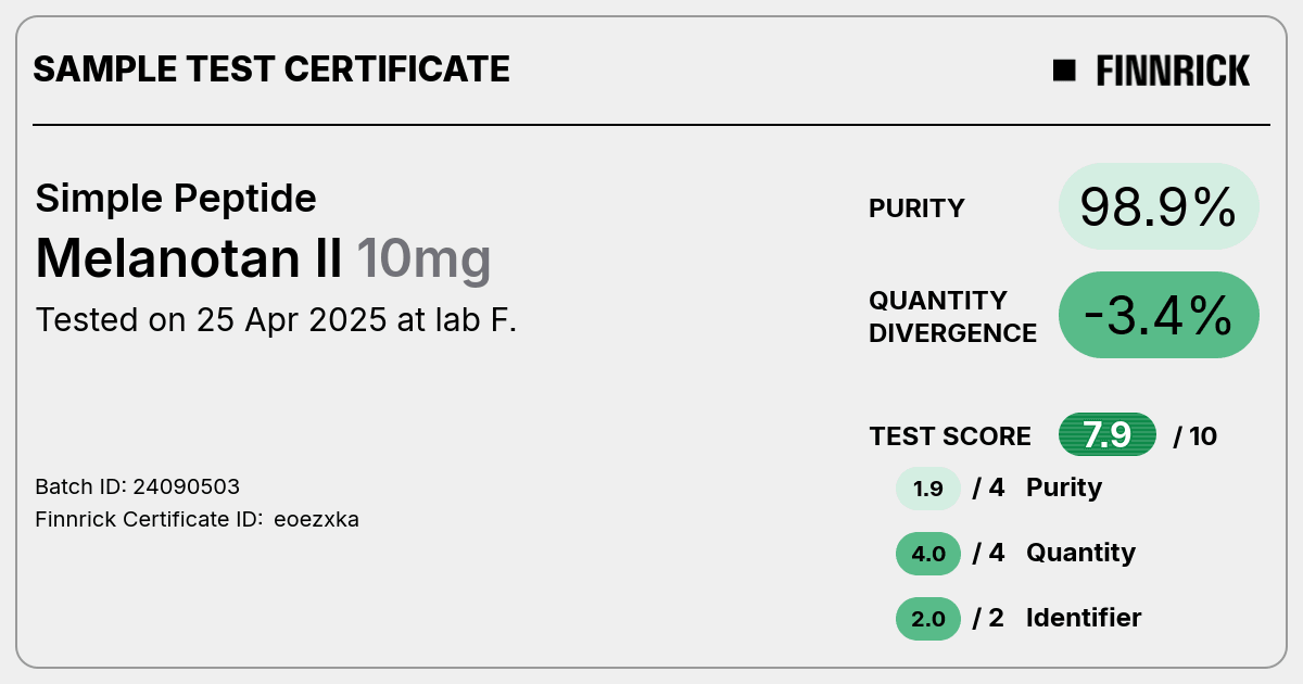 Certificate scan