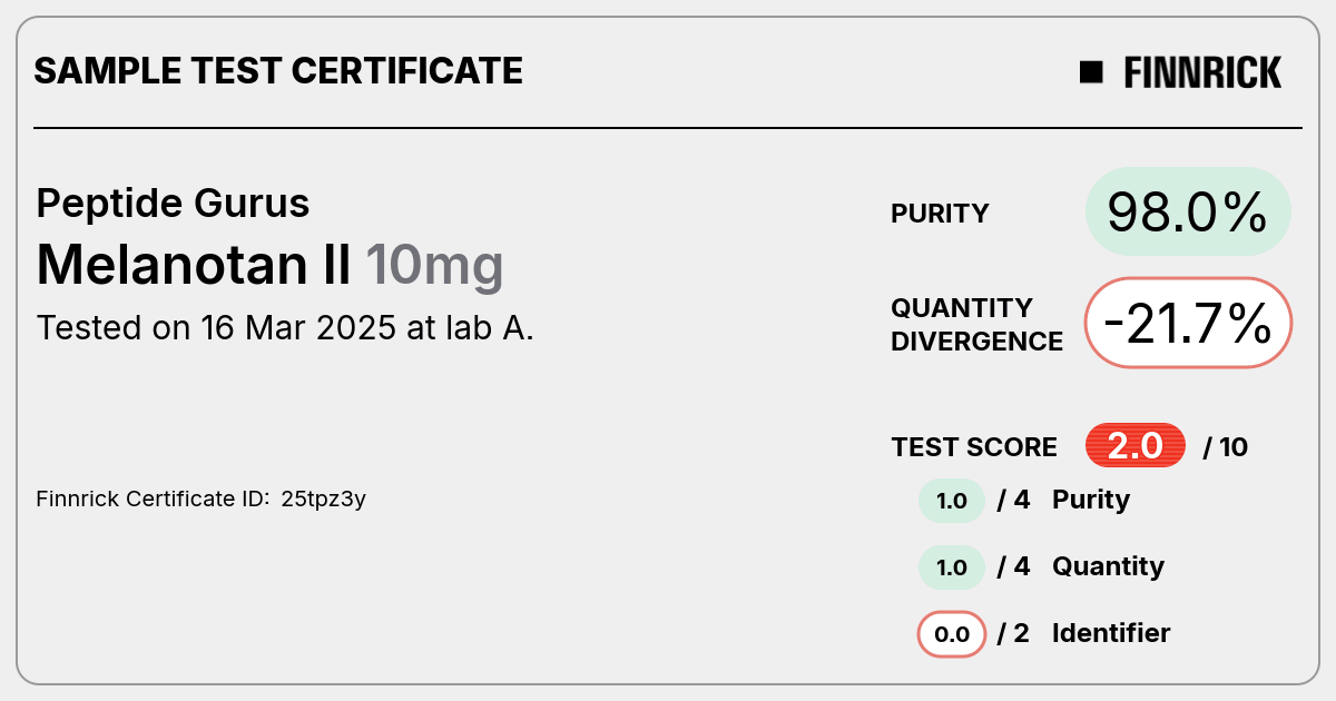 Certificate scan