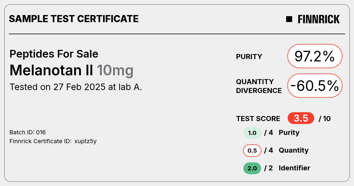 Certificate scan