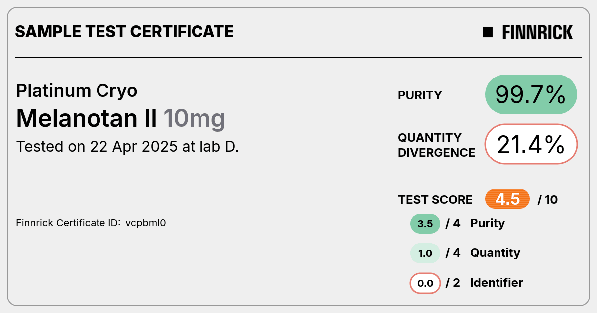 Certificate scan