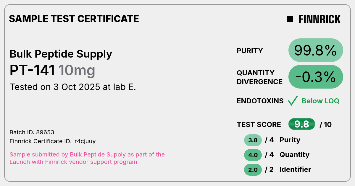 Certificate scan