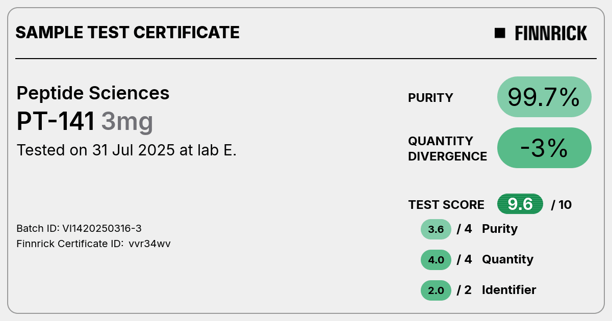 Certificate scan