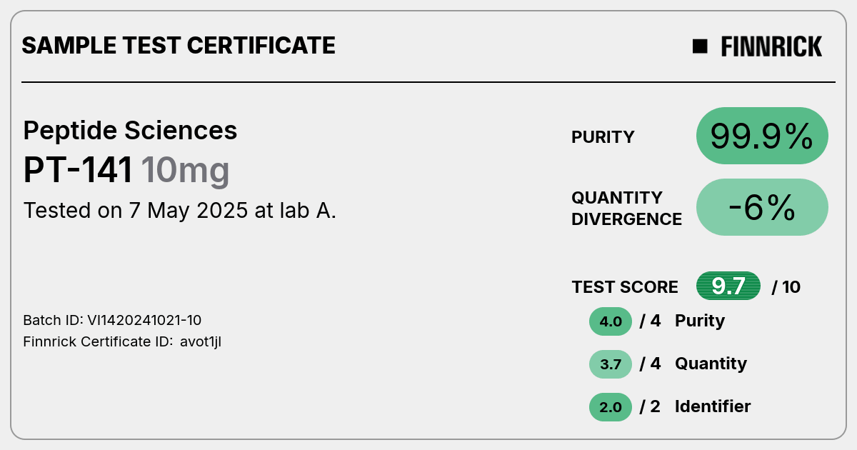 Certificate scan