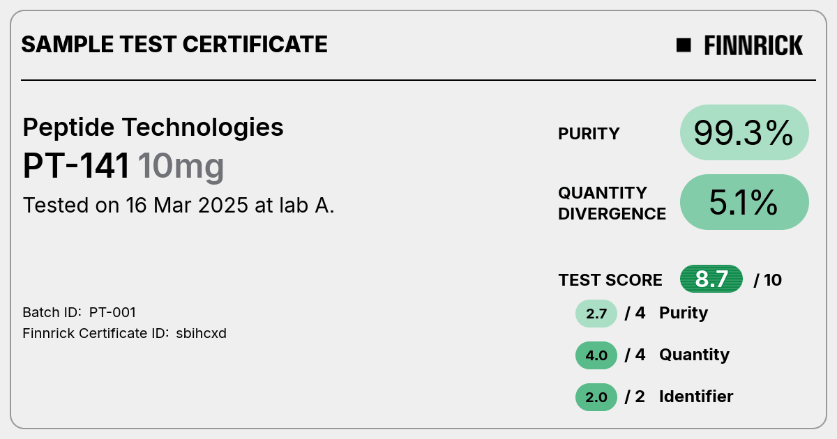 Certificate scan