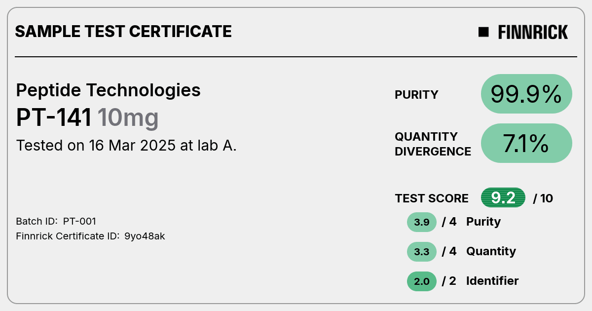 Certificate scan