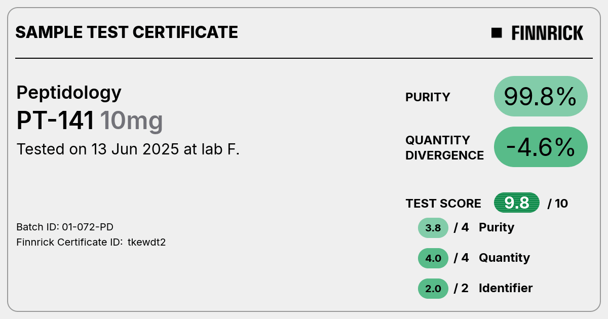 Certificate scan