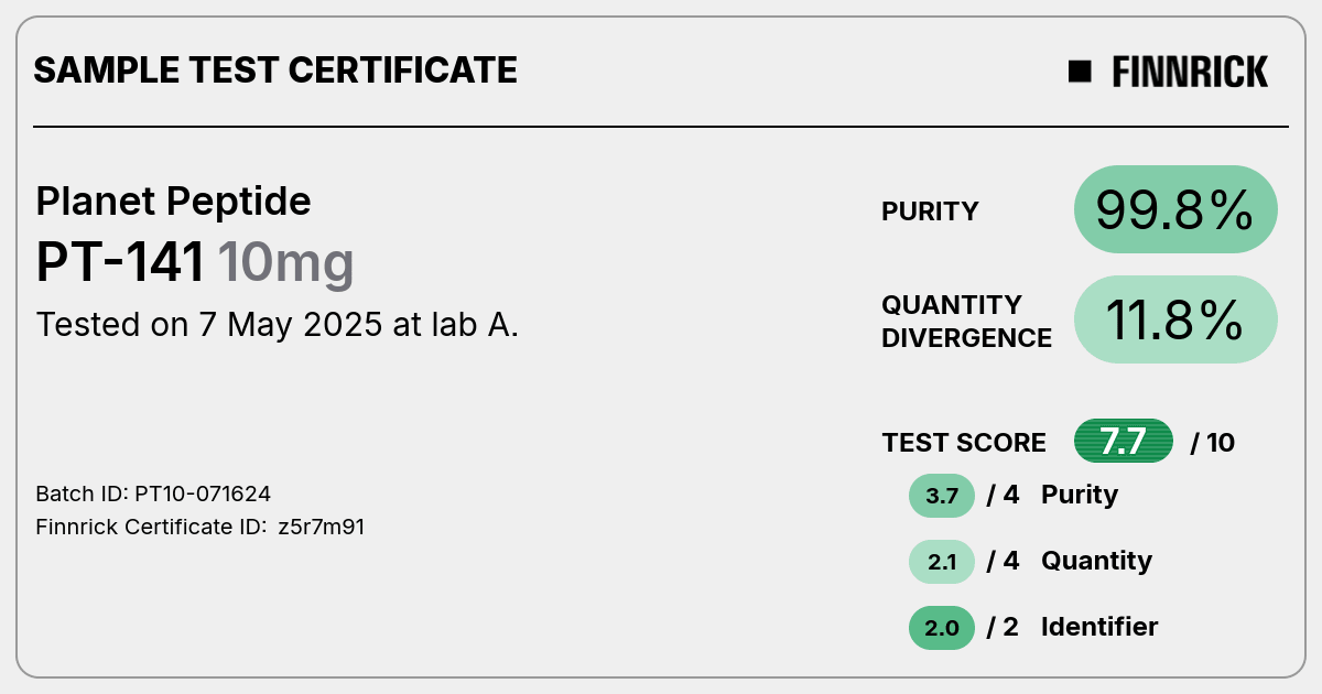 Certificate scan