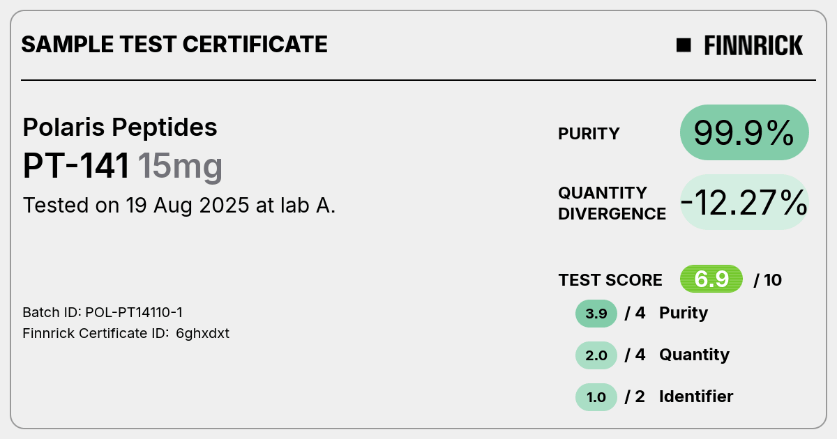 Certificate scan