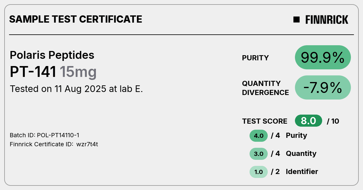 Certificate scan