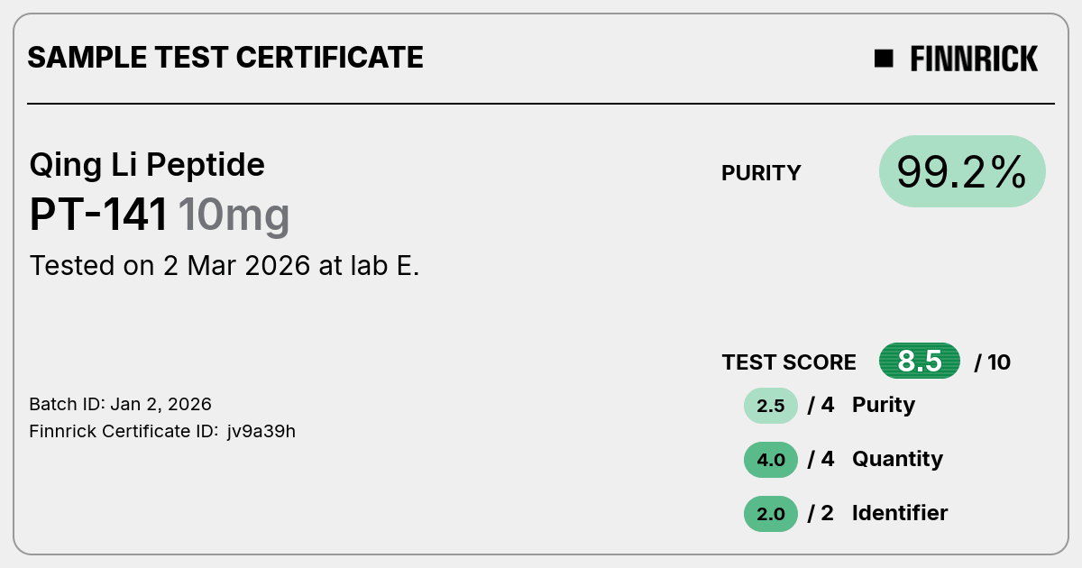 Certificate scan