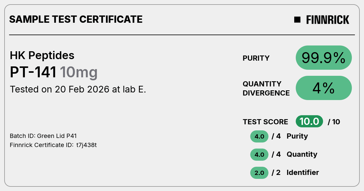 Certificate scan