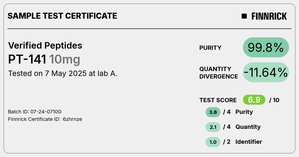 Certificate scan