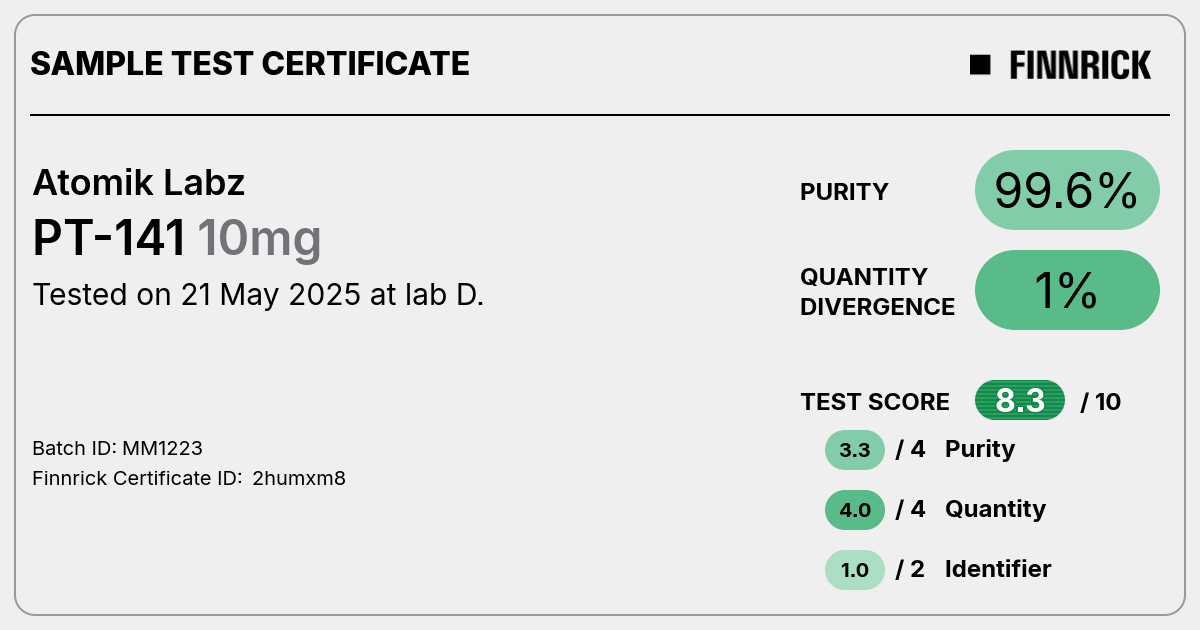 Certificate scan