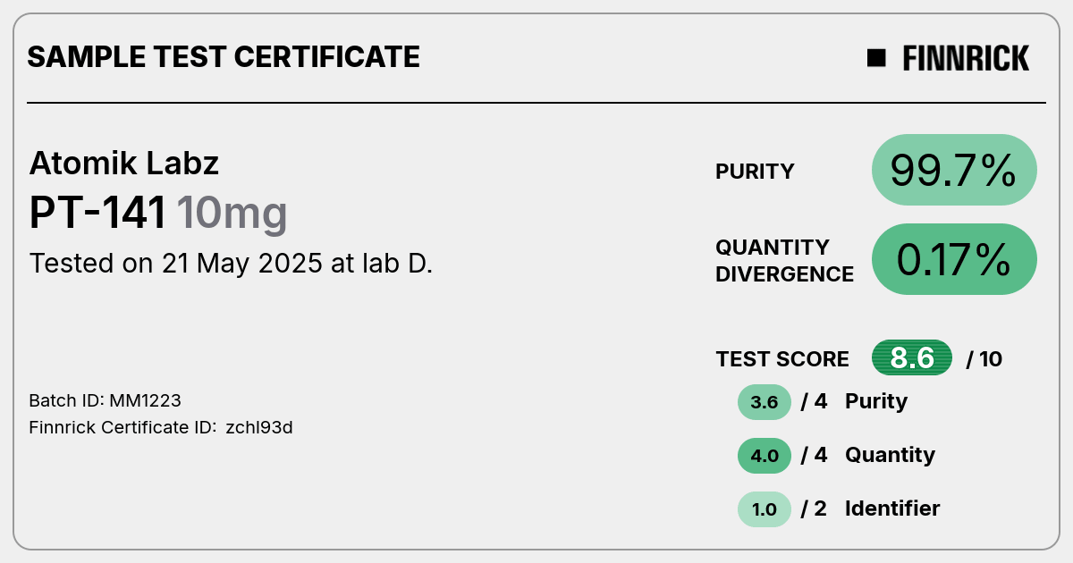 Certificate scan