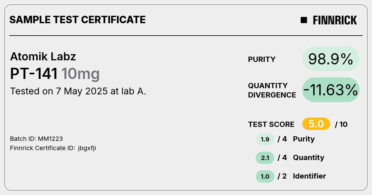 Certificate scan
