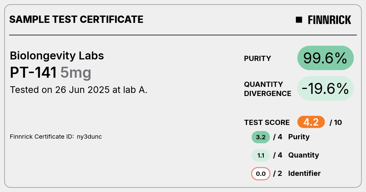 Certificate scan