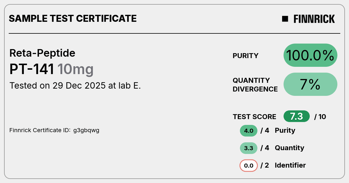 Certificate scan