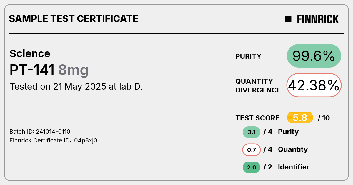 Certificate scan