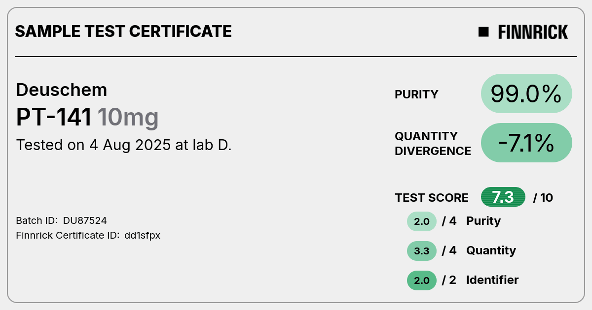Certificate scan