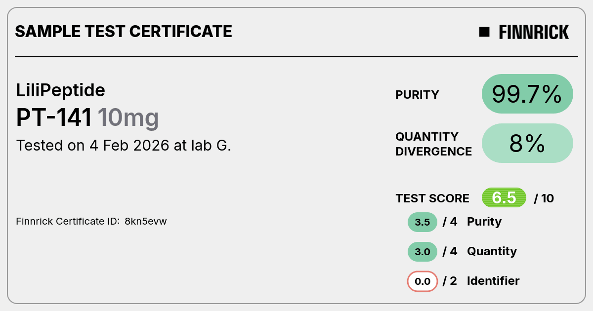 Certificate scan