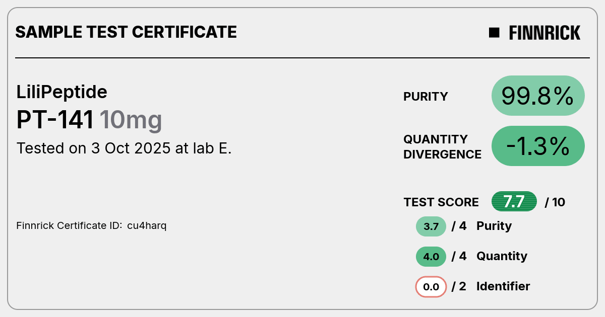Certificate scan