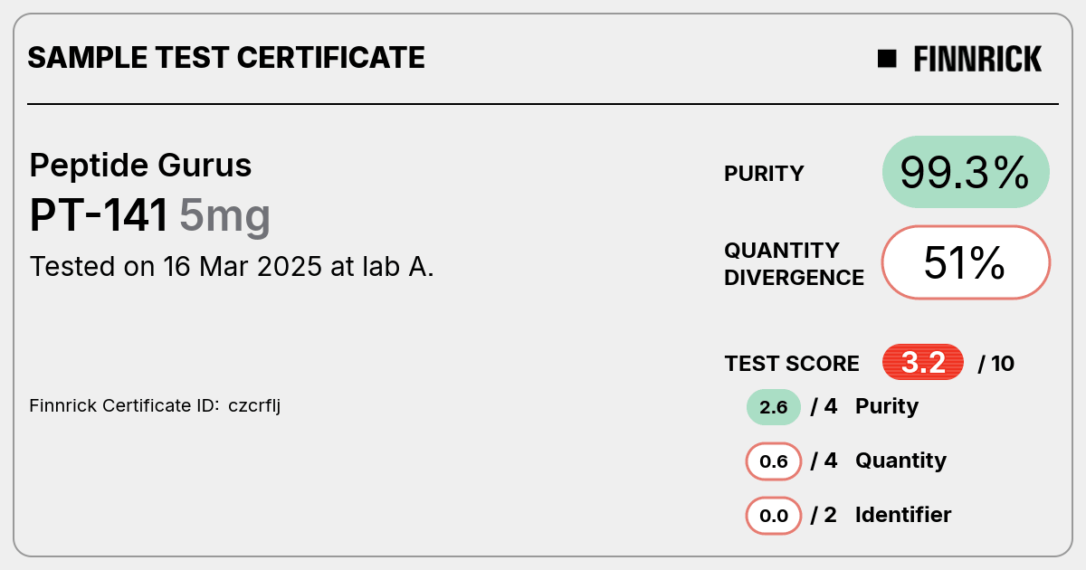 Certificate scan