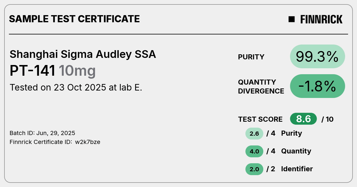 Certificate scan