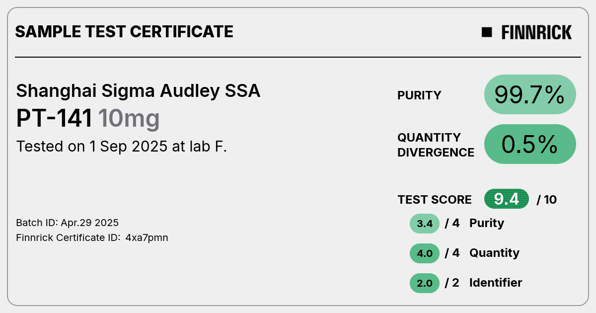 Certificate scan