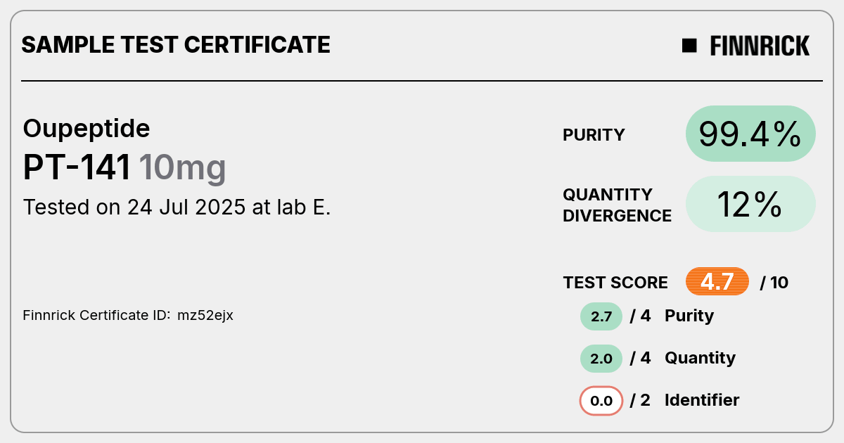 Certificate scan