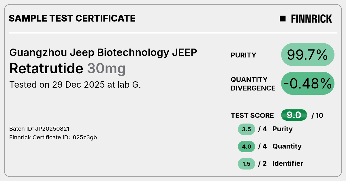 Certificate scan