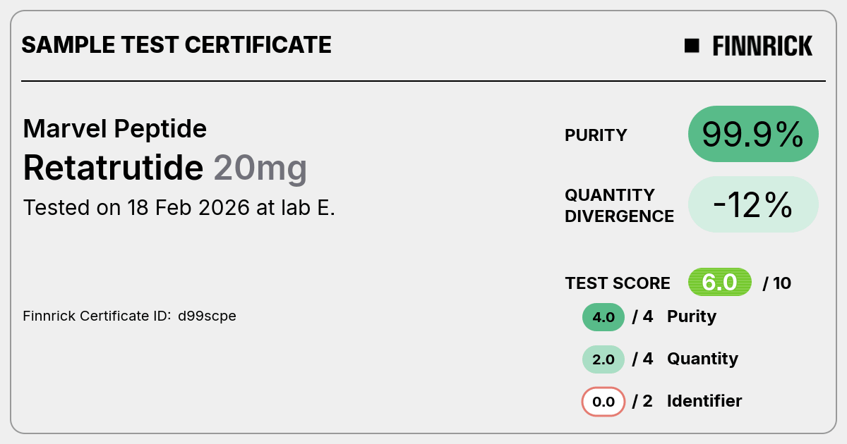 Certificate scan