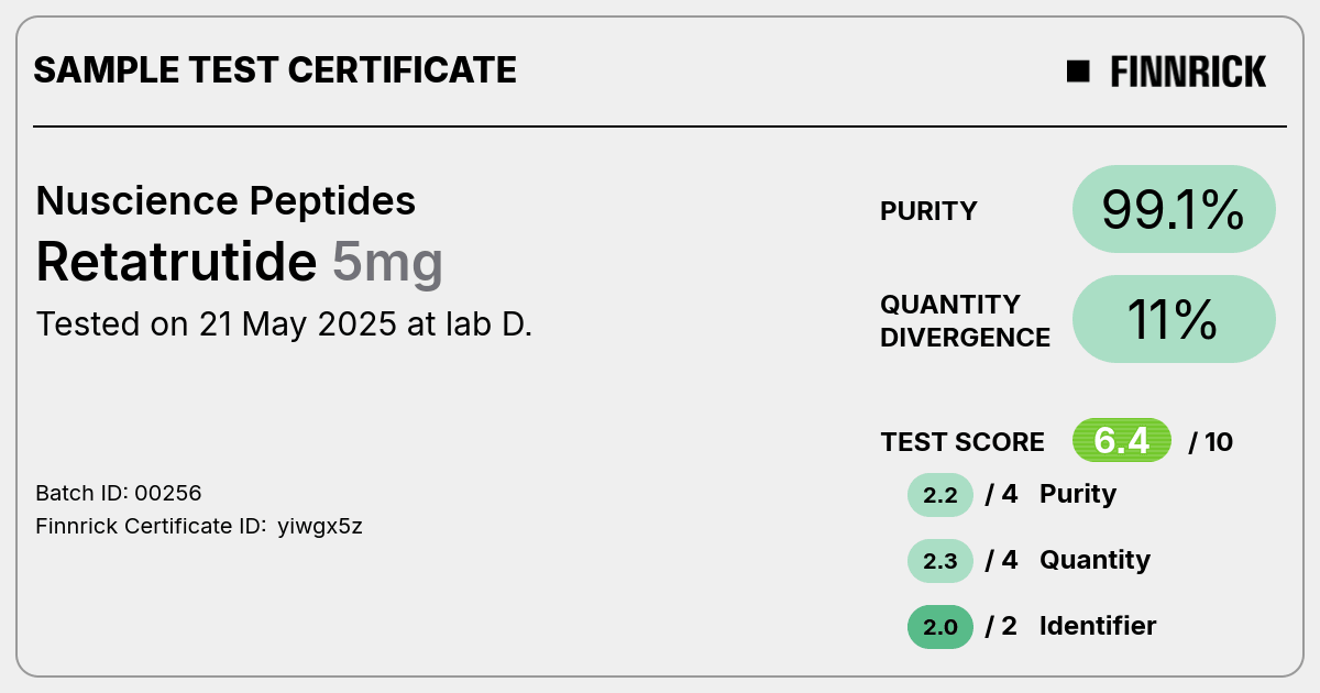 Certificate scan
