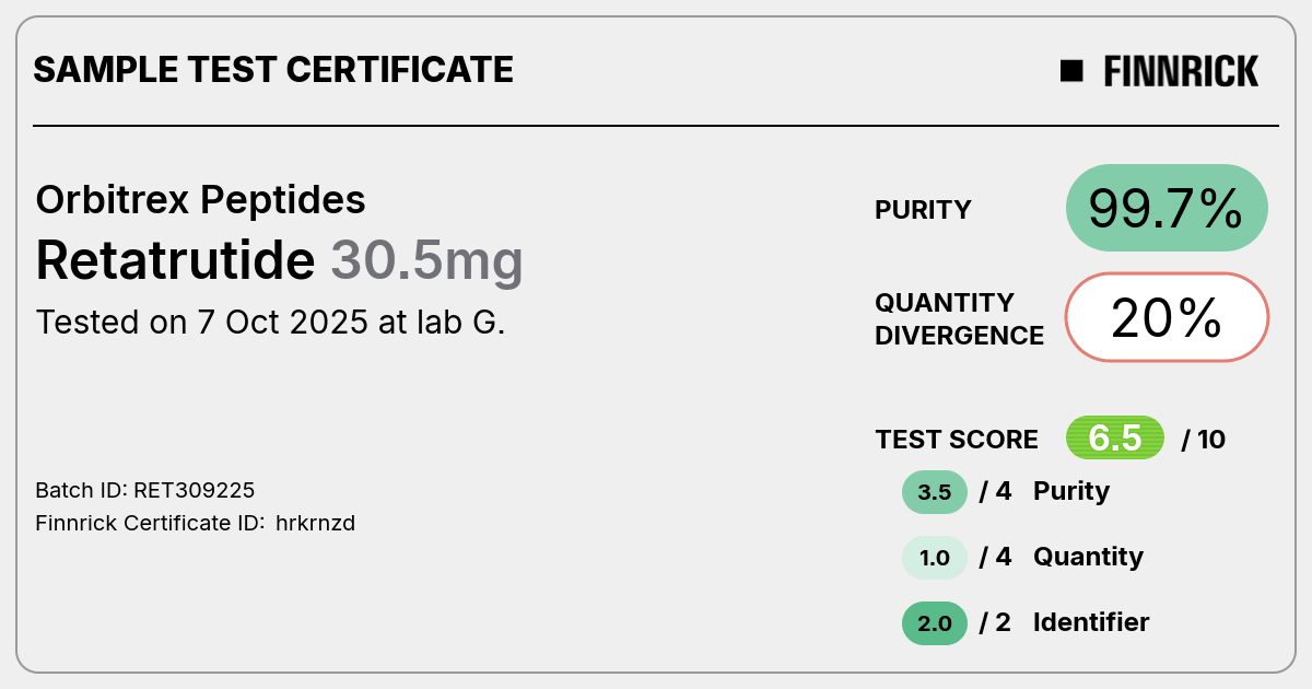 Certificate scan