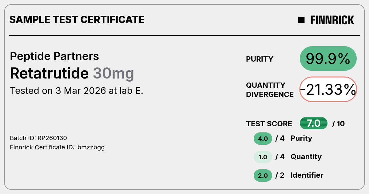 Certificate scan