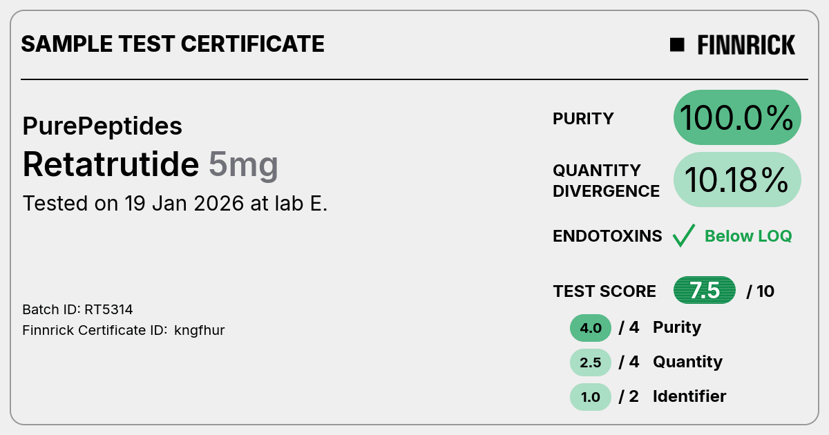Certificate scan