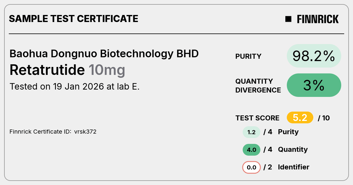 Certificate scan