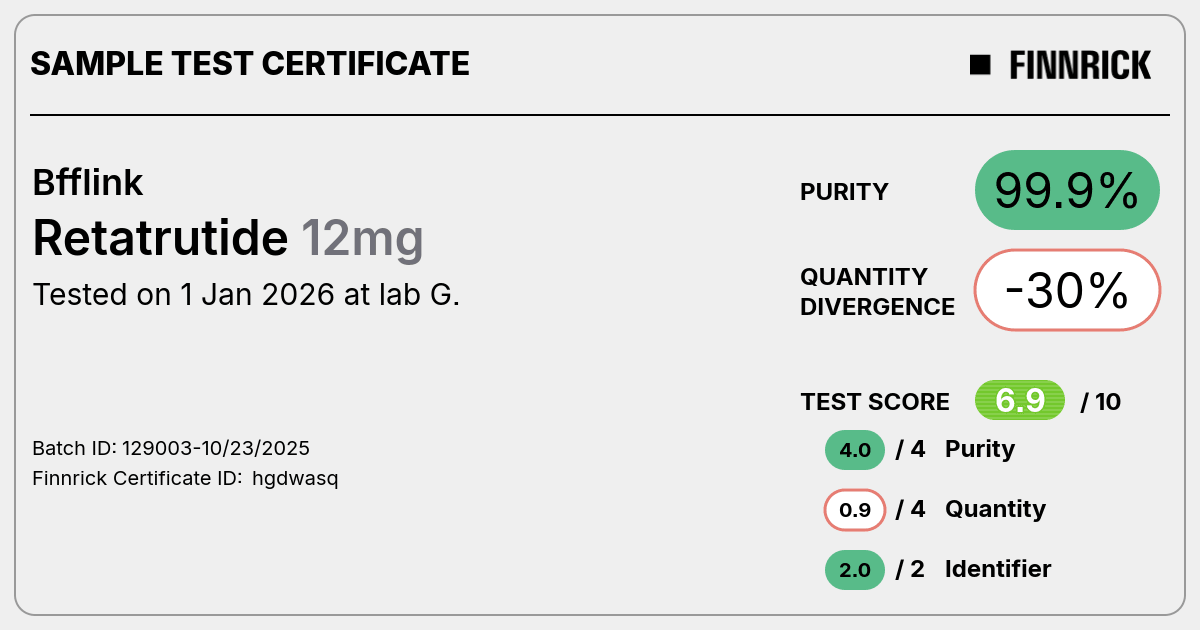 Certificate scan