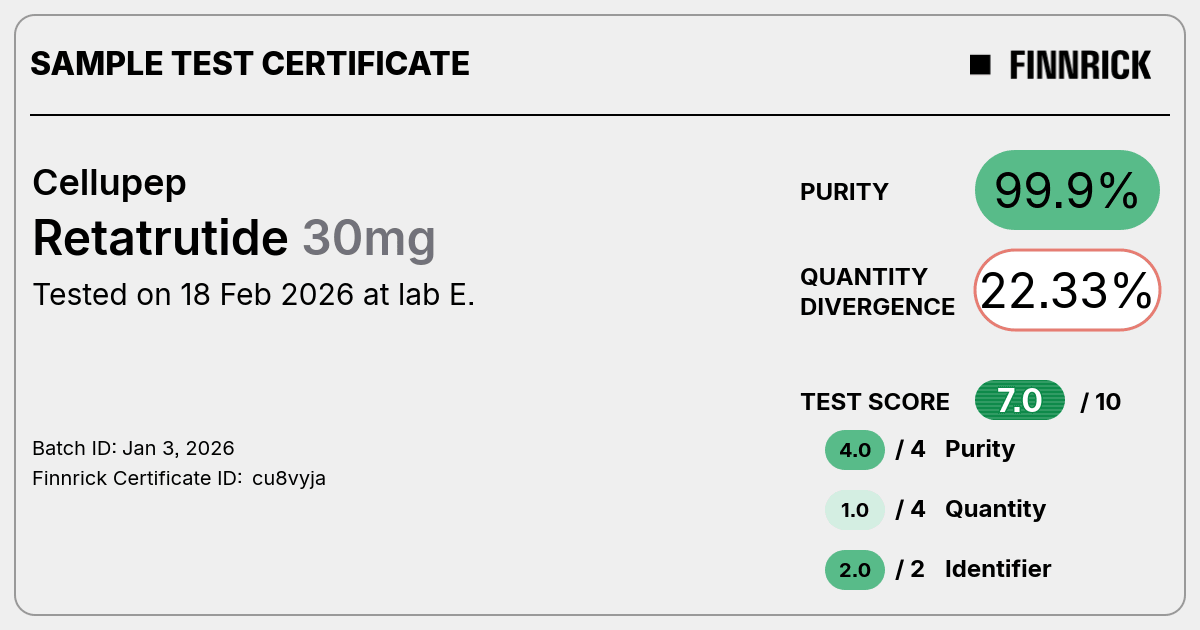 Certificate scan