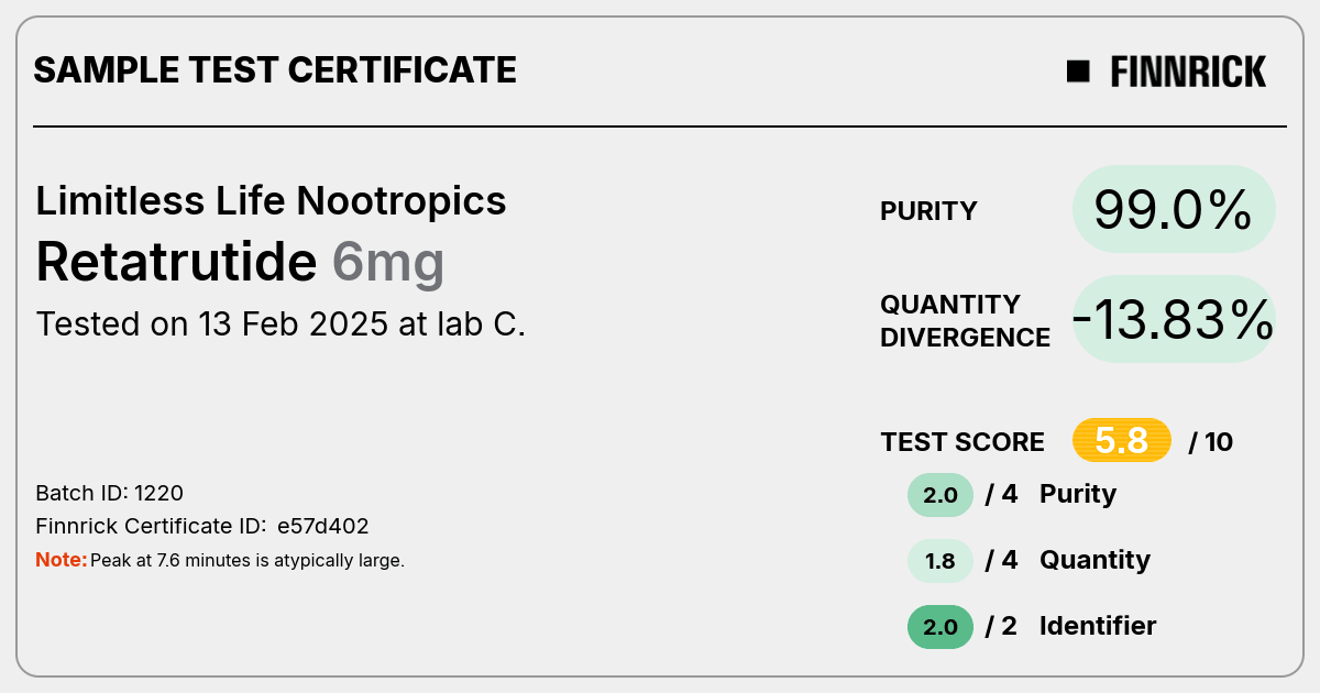 Certificate scan