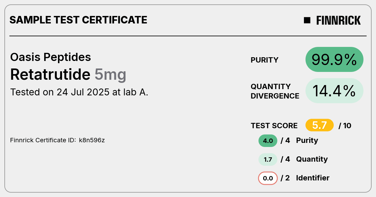 Certificate scan
