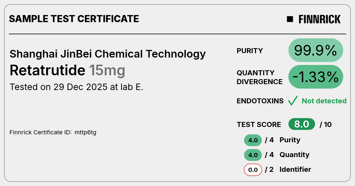 Certificate scan